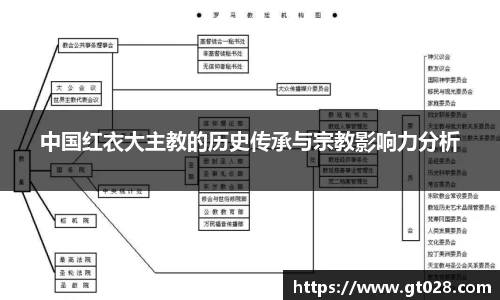 tyc86太阳成集团