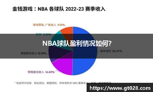 tyc86太阳成