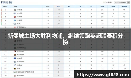 tyc86太阳成