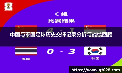 tyc86太阳成集团