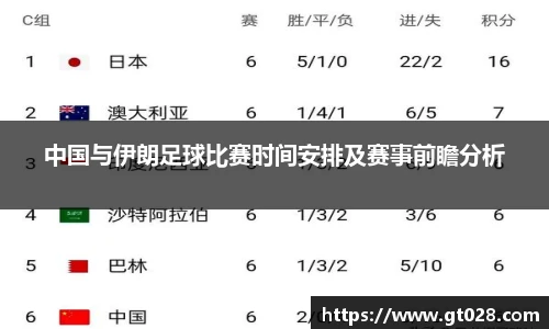 tyc86太阳成集团