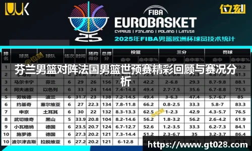 芬兰男篮对阵法国男篮世预赛精彩回顾与赛况分析
