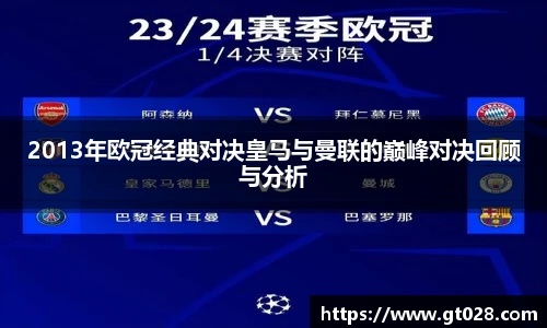 2013年欧冠经典对决皇马与曼联的巅峰对决回顾与分析